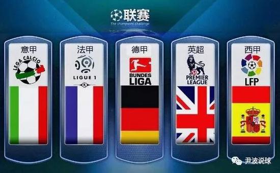 NBA比赛