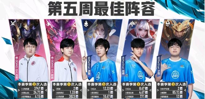 手的反扑 手的反扑