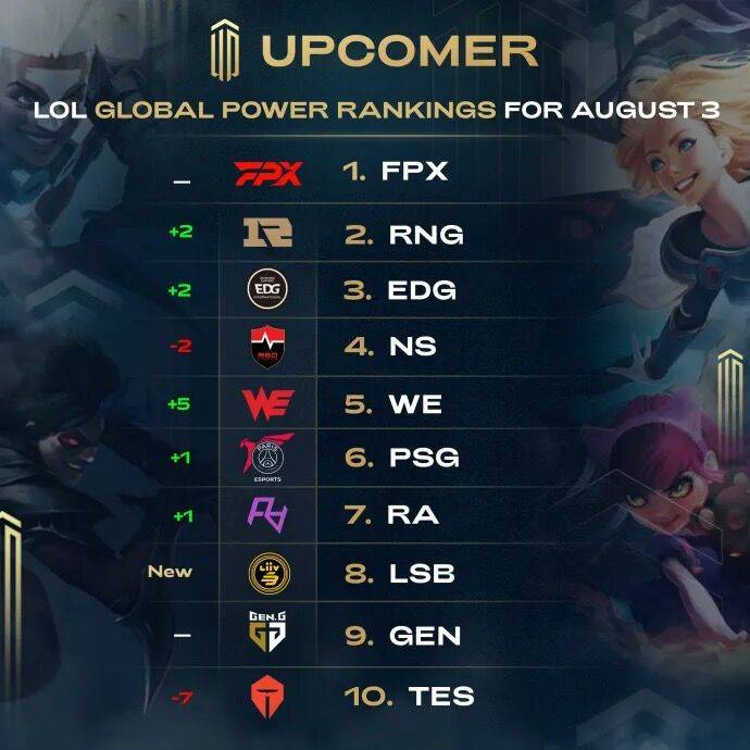 保持了稳定 保持了稳定