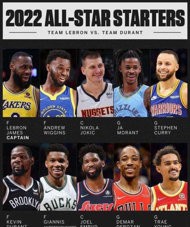 总数上落后 总数上落后